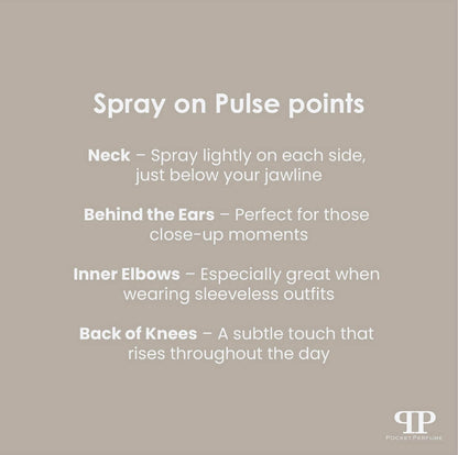 🌿 Pocket Perfume #2 – Inspired by Aromatics Elixir Clinique